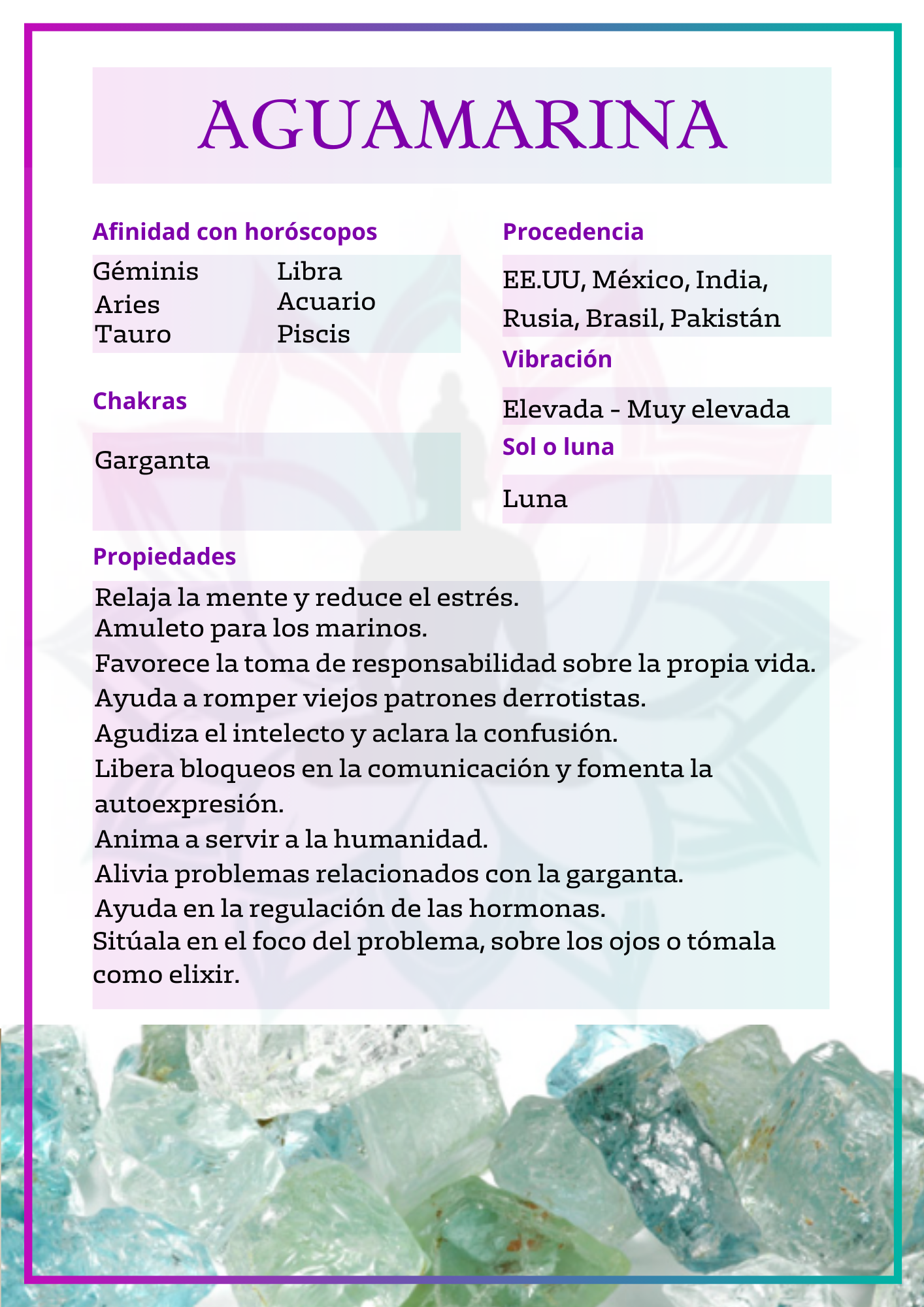 Canto rodado de Aguamarina