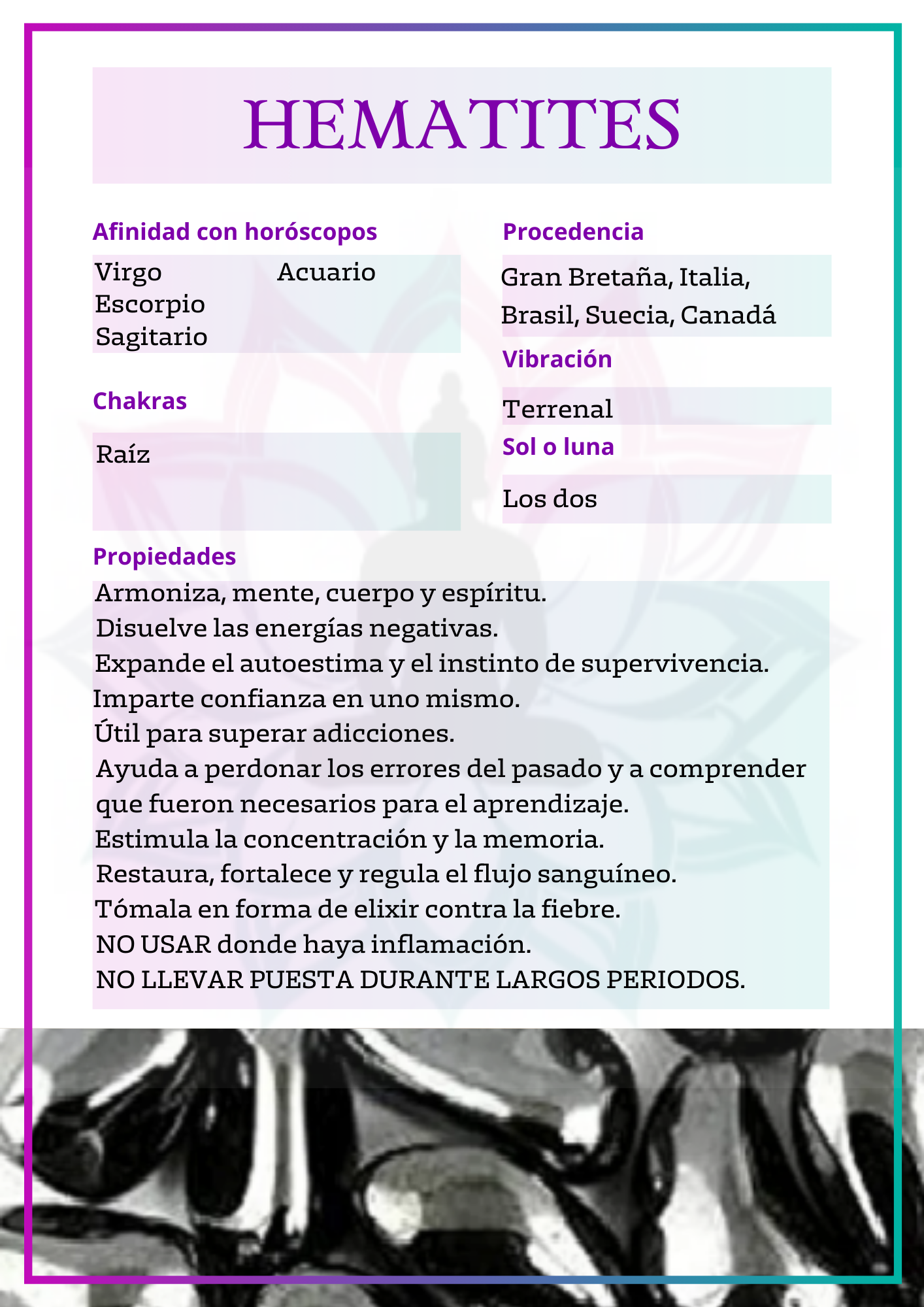 Canto rodado de Hematites