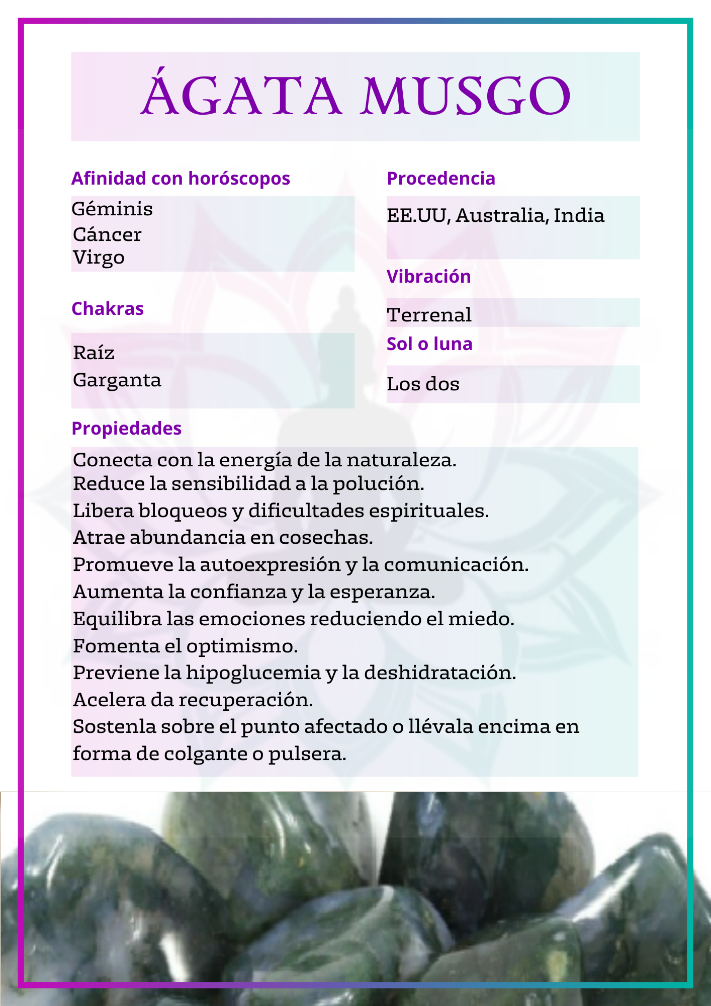 Canto rodado de Ágata musgo