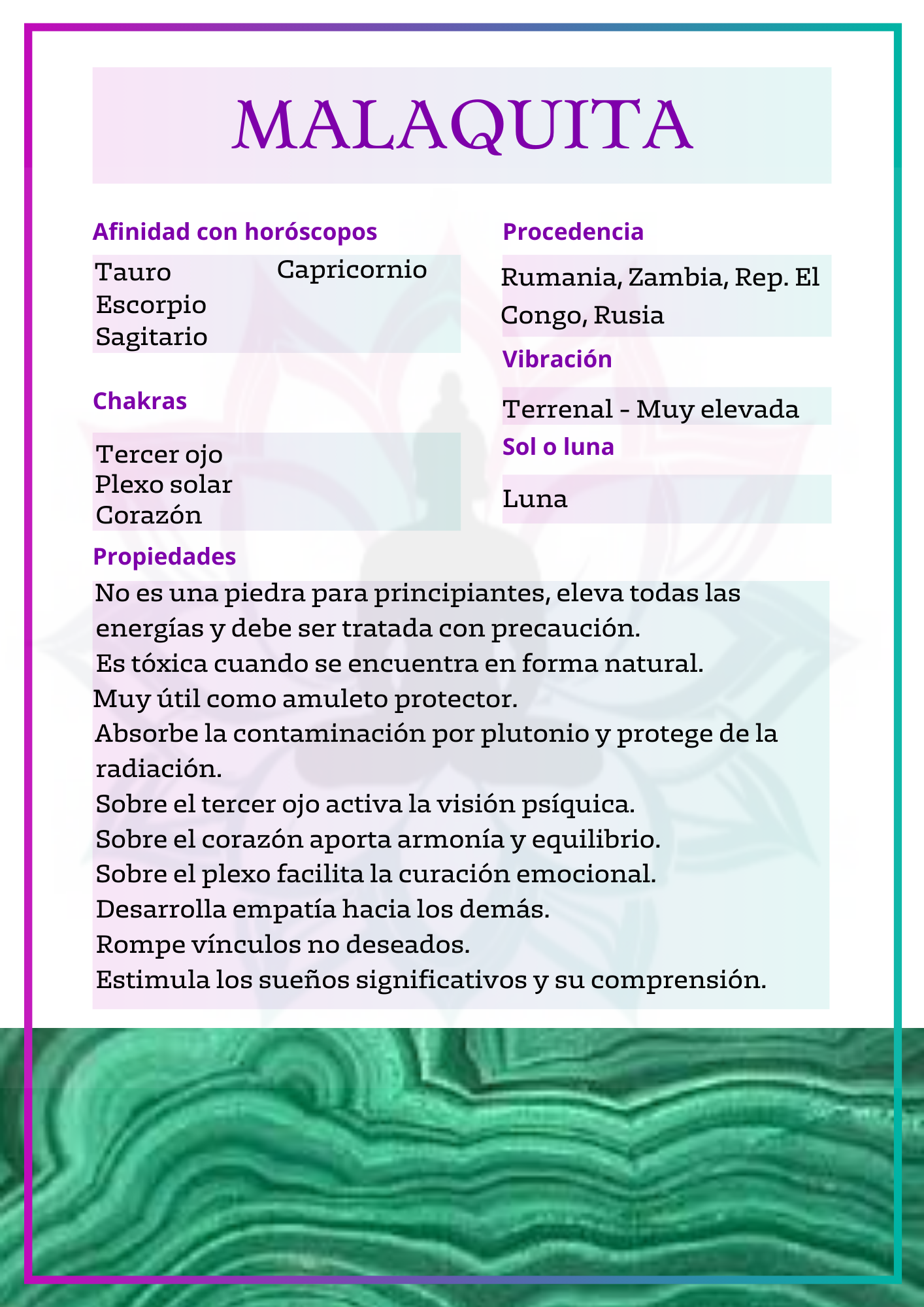 Masivo de Malaquita fibrosa