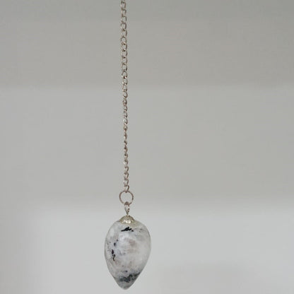 Péndulo de Gota